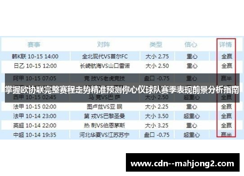 掌握欧协联完整赛程走势精准预测你心仪球队赛季表现前景分析指南 掌握欧协联完整赛程走势精准预测你心仪球队赛季表现前景分析指南