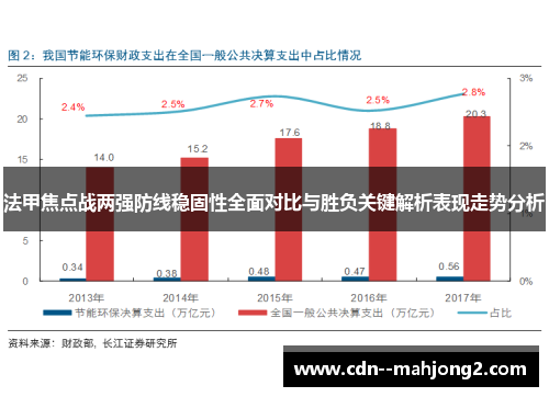 法甲焦点战两强防线稳固性全面对比与胜负关键解析表现走势分析