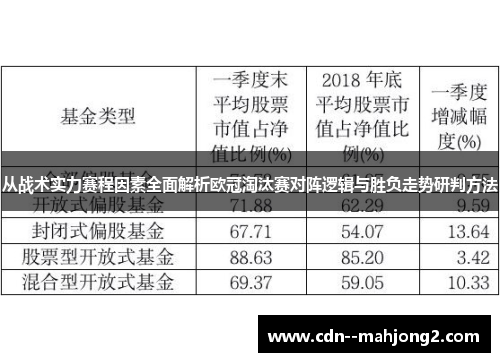 从战术实力赛程因素全面解析欧冠淘汰赛对阵逻辑与胜负走势研判方法 从战术实力赛程因素全面解析欧冠淘汰赛对阵逻辑与胜负走势研判方法